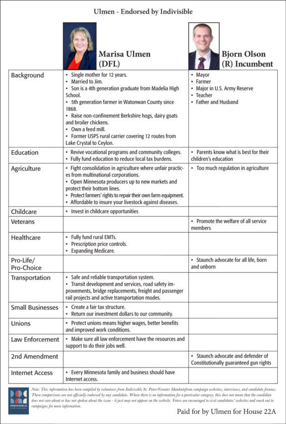 Marisa Ulmen News, Sports, Jobs Faribault County Register